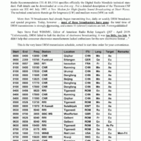 Shortwave Frequency Guide (2021) - immagine 5