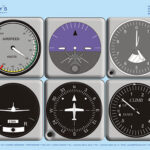 Poster didattico per aerei ad ala fissa - Pannello strumenti