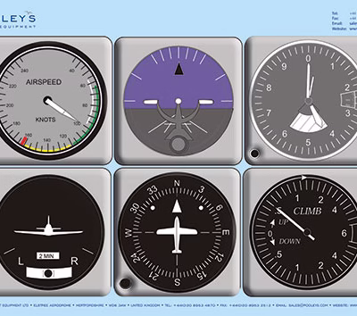 Poster didattico per aerei ad ala fissa - Pannello strumenti