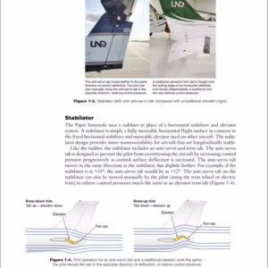 Manuale volo multi-motore (The Pilot’s Manual: Multi-Engine Flying)