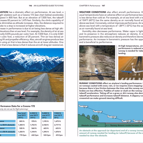 An Illustrated Guide to Flying - ASA 7 An Illustrated Guide to Flying - ASA - immagine 3