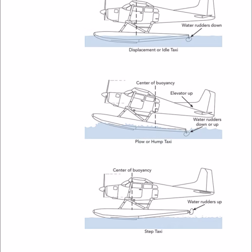 Seaplane Pilot - ASA - immagine 4