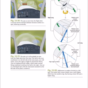 The Student Pilot’s Flight Manual – 12ª Edizione - immagine 4