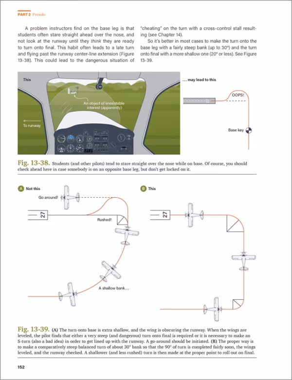 The Student Pilot’s Flight Manual