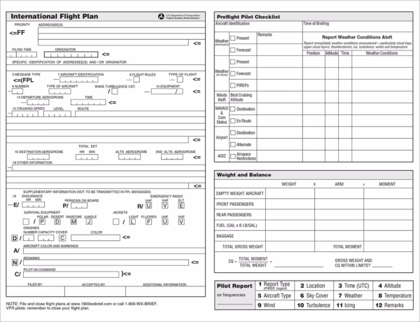 Blocco Pianificazione di Volo VFR ICAO | ASA Flight Planner Pad 1 ASA Flight Planner Pad